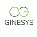 Ginesys