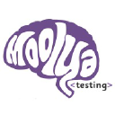 Moolya Software Testing Private Limited