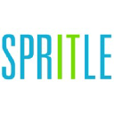 Spritle Software
