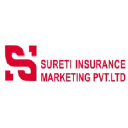 Sureti IMF