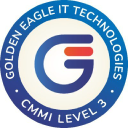 Golden Eagle It Technologies Pvt Ltd