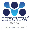 Cryoviva Biotech