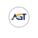 Appz global Tech Pvt Ltd