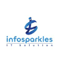 InfoSparkles IT Solution llp