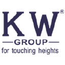 Krafting the world Group
